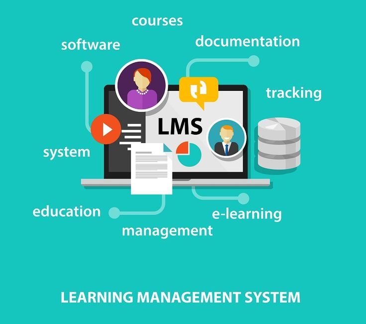 Learning Management System (LMS)